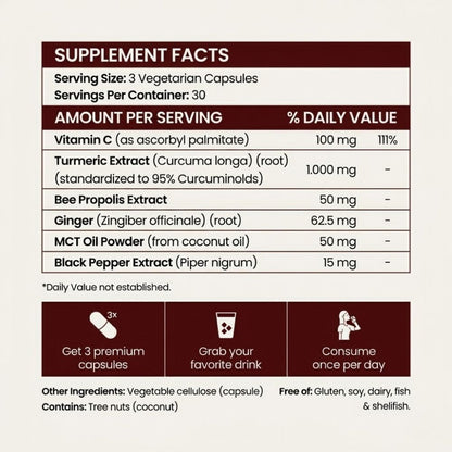Turmeric Curcumin Capsules (1,000mg)
