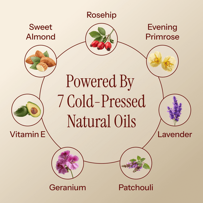 Cavo Glow Body Oil - 100ml