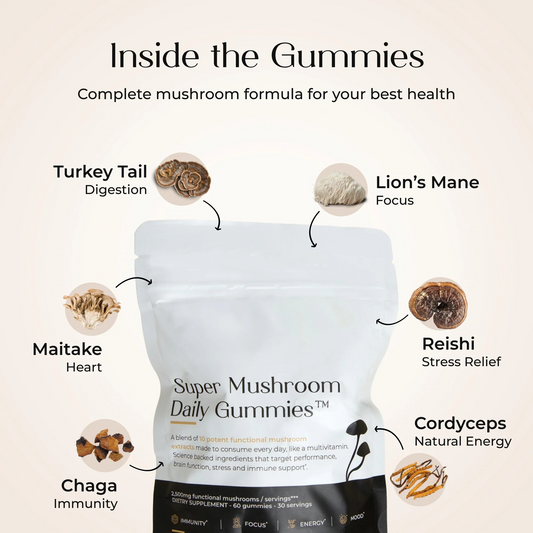 Cavo Mushroom Daily Gummies®